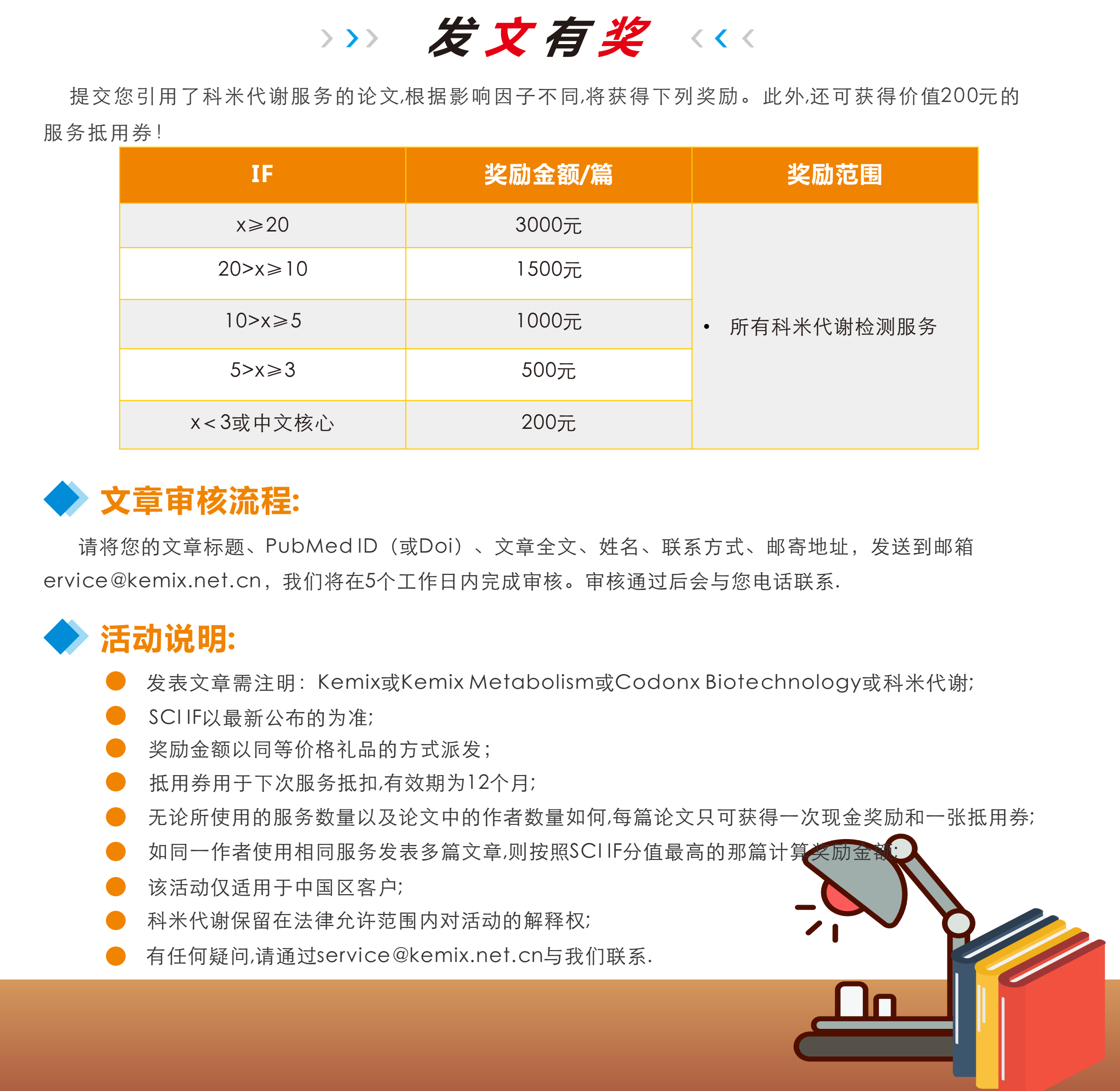 發(fā)文有獎