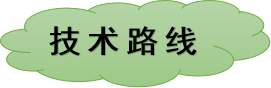 有機(jī)酸定量檢測